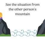 Business aligning|businesses aligned|business consultancy|SME|business consultant|north east england|jo long consulting|