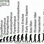 Business Differentiation|Evolution|Business Consulting|County Durham|Business Growth|Business Turnaround|Business Inspiration|Jo Long|Differentiation