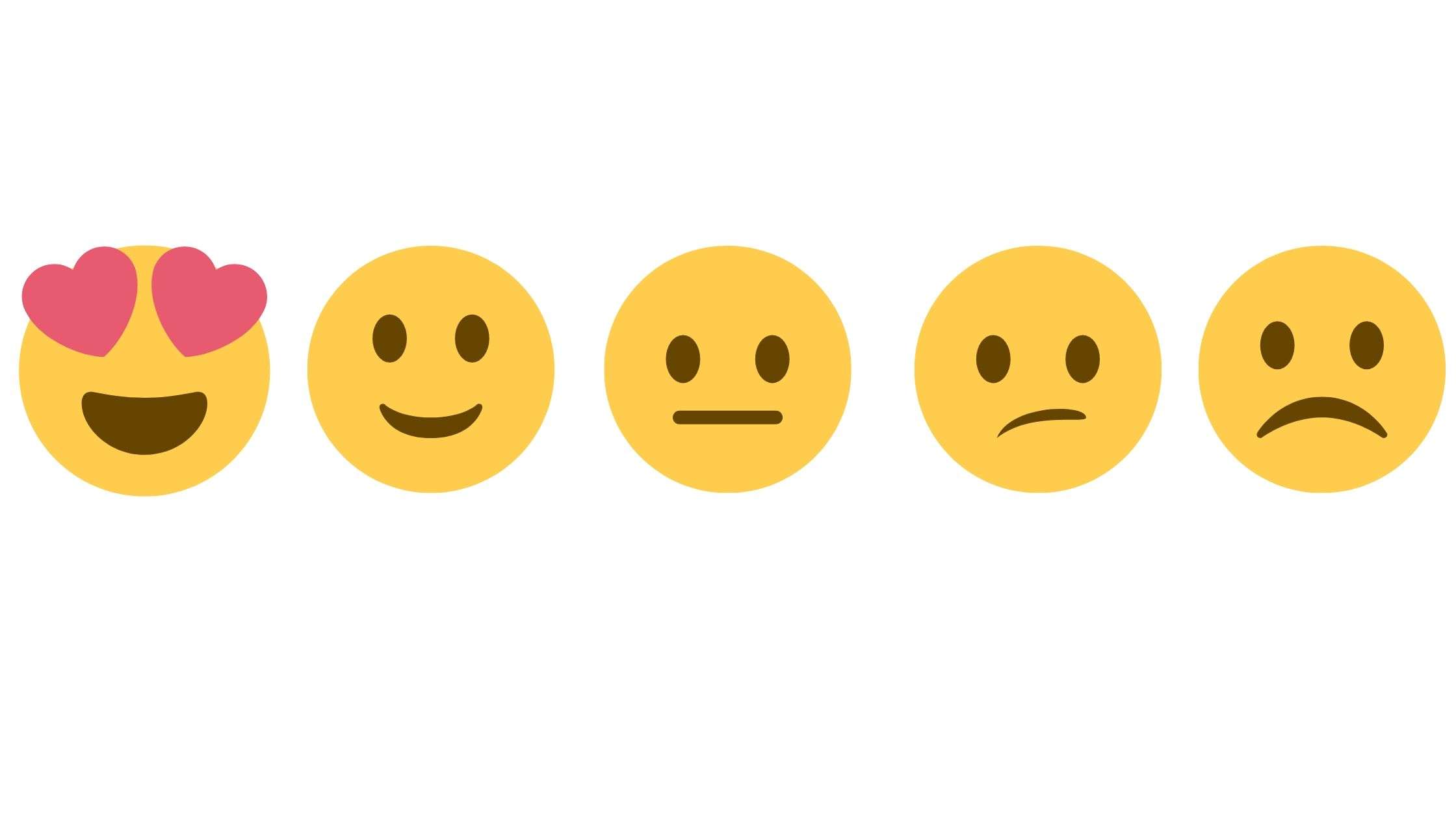 Where Are You On A Marketing Scale of 1 – 10?